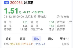 加纳乔本场数据：0射门，2抢断，13次对抗仅4次成功，评分6.4分